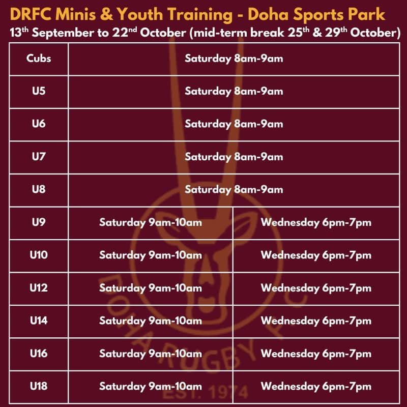 Doha Rugby Football Centre – Join the Best Rugby in Qatar – Minis ...